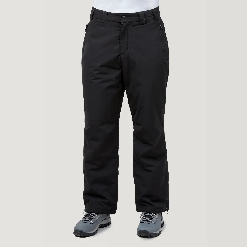 Low Prices Men's Padded Ski Pant